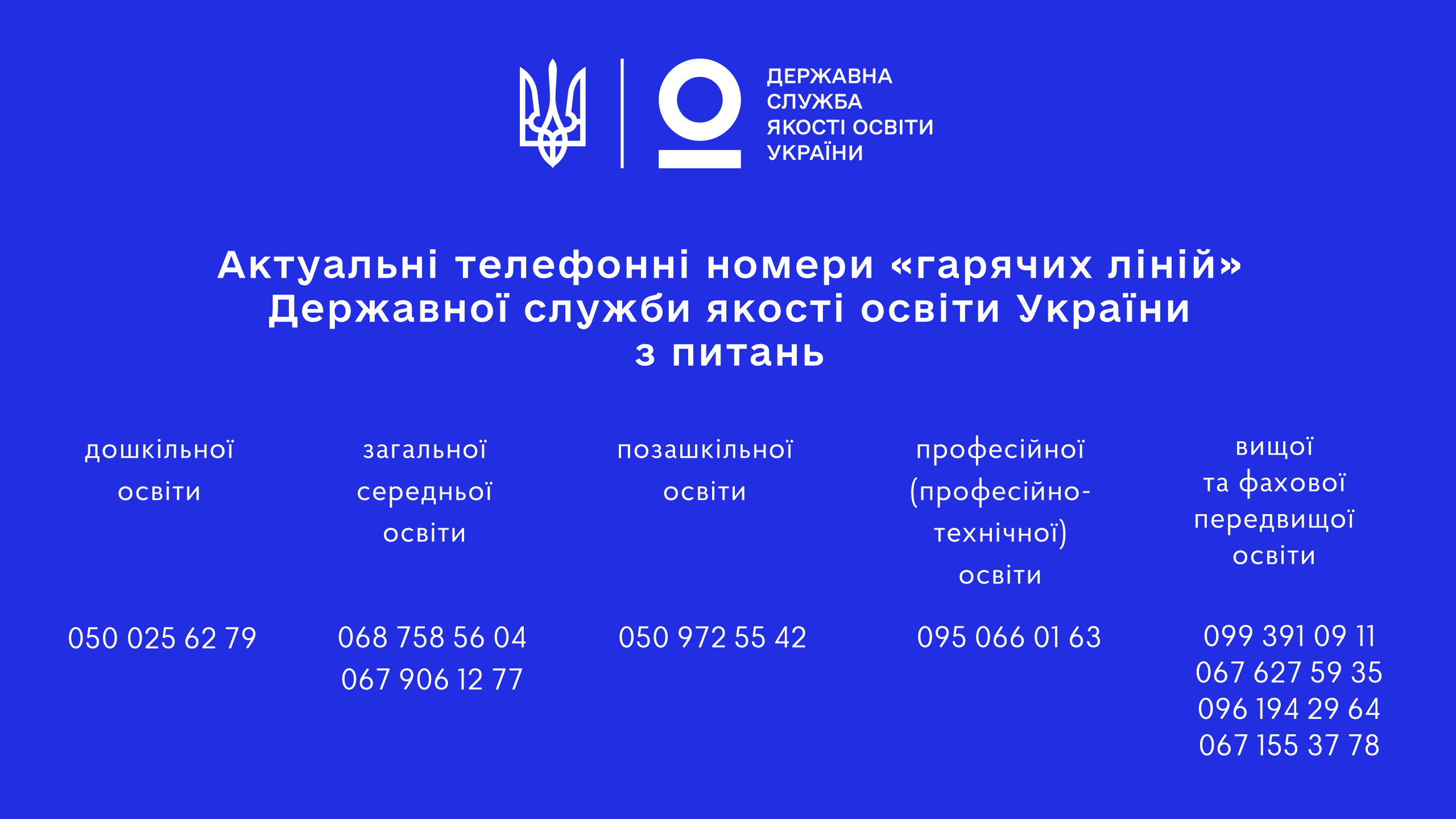 Актуальні телефонні номери «гарячих ліній» Державної служби якості освіти України